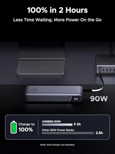 UGREEN Nexode 25000mAh 165W Built-in USB-C Power Bank for iPhone 18 Pro