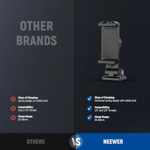 NEEWER Metal Phone Tripod Mount Adapter with Arca QR Base, Cold Shoe