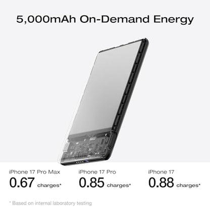 EF ECOFLOW Rapid Magnetic Portable Charger, Ultra-Slim 5,000mAh Wireless Charging Power Bank, Magsafe-Compatible Battery Pack for iPhone 16/15/14/13/12 Series - color: Black