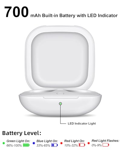 Charging Case Replacement for Fit Pro – Wireless Charger Case with Bluetooth Pairing Button, 700mAh Battery, Earbuds Not Included - color: Beats Fit Pro White