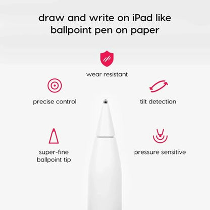 Astropad Rock Paper Pencil v3.0 – Paper Screen Protector for 11" iPad Pro (Gen 1-4) or 10.9" iPad Air (Gen 4-5) + Apple Pencil Tips Replacement 2 Pack – Compatible with Apple Pencil 1st/2nd Gens and Pencil Pro - size: iPad Pro 11” (1st-4th) and Air 10.9”