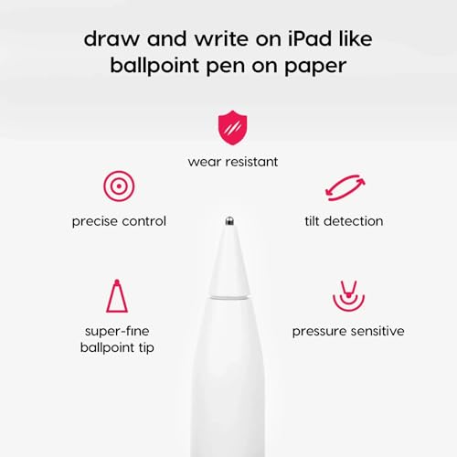 Astropad Rock Paper Pencil v3.0 – Paper Screen Protector for iPad 10.2 (7th, 8th, 9th Gen) + point Apple Pencil Tips 2 Pack – Compatible with Apple Pencil 1st/2nd Gens and Pencil Pro - size: iPad 10.2-in. (7th - 9th Gen)
