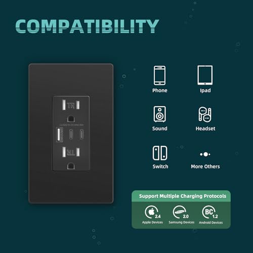 TOPELER 6.0A USB C Wall Outlet, 15A TR Receptacle with USB-C/A Ports, Balck - color: Black, size: 15A