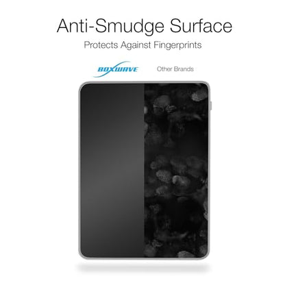 BoxWave Screen Protector Compatible with Estone Technology MJC-100 - ClearTouch Anti-Glare (2-Pack), Anti-Fingerprint Matte Film Skin