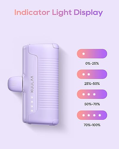 Kuulaa Portable Charger iPhone 4500mAh Mini Power Bank,Cute Battery Pack Backup Charger Travel Compatible with iPhone 14/13/12/11/XS/XR/Airpods (Purple) - color: Purple