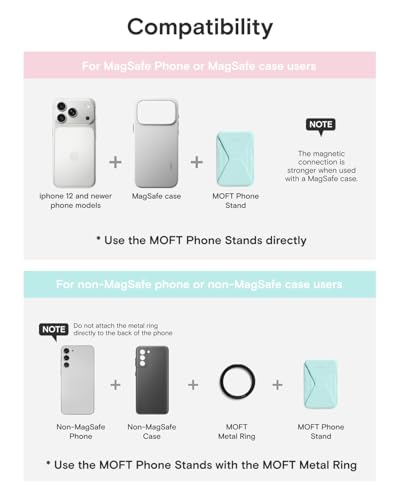 MOFT Magnetic Wallet Stand Compatible with iPhone 17/16/15/14/13/12 Series, Angle Adjustment & Magsafe Compatible MOVAS Phone Stand,Aqua - color: Aqua, size: Standard
