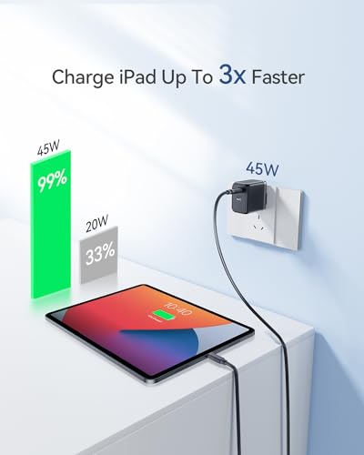 K&ZZ USB C Charger Block 45W Dual Port Super Fast Type C Wall Charger Foldable PD GaN Chargers Charging Station USB-C Charger Adapter for MacBook/iPad/iPhone 17