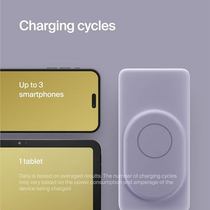 Clemm Portable 10000 mAh Wireless Power Bank, Compatible with MagSafe, Travel Essential, Quick Charging for iPhone 16/15/14/13/12/11/X - USB-C × 1 & USB-A × 1, Lavender - color: Lavender