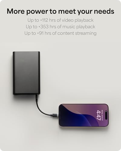 Mophie Powerstation Fast 20,000mAh Power Bank | Faster Charging | 45W, Multi-Device - size: 20,000mAh