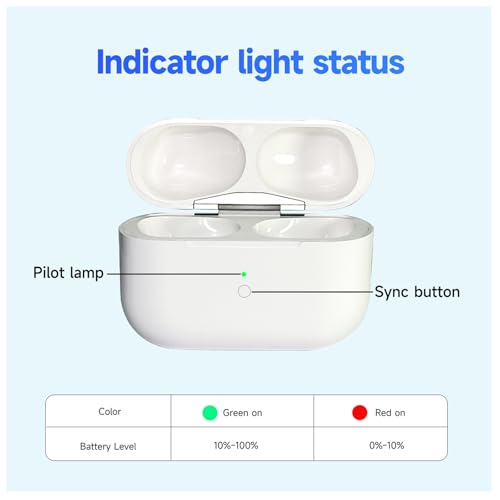 Replacement for AirPods Pro 1 & 2 Charging Case,USB-L,Bluetooth Pairing