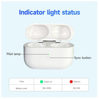 Replacement for AirPods Pro 1 & 2 Charging Case,USB-L,Bluetooth Pairing
