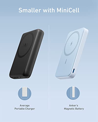 ANKER 622 Magnetic Battery (MagGo), 5,000mAh Foldable Magnetic Wireless Portable Charger with Stand and USB-C Port (On the Side), Magsafe-Compatible for iPhone 16/15/14/13 Series