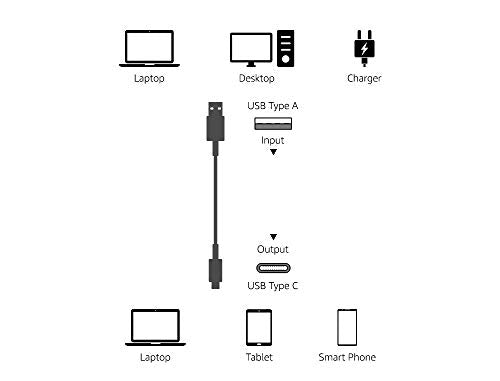 Amazon Basics USB-C to USB-A 2.0 Fast Charging Cable, 480Mbps Data Transfer Speed, USB-IF Certified, Durable, for Apple iPhone 16/15, iPad, Samsung Galaxy, Tablets, Laptops, 3 Foot, Black - color: Black, size: 3 Feet