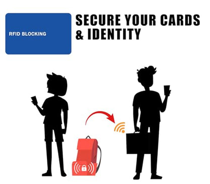 RFID Blocking Card - 3 Pack, Contactless NFC Credit Card ID Protection Safe Bank Card Passport Entire Wallet Purse Shield Protector Blocker Guard (Pack of 3, Blue) - color: Blue/3 cards