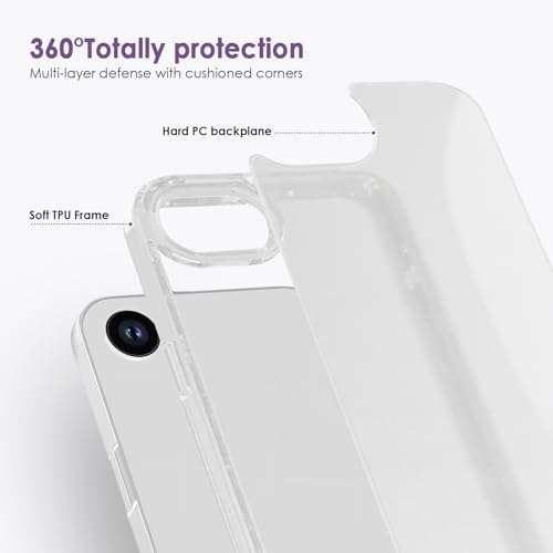TENOC Phone Case Compatible with iPhone SE (2nd 2020 and 3rd 2022 Generation) & iPhone 7 & iPhone 8, Frosted Case Translucent Protective Bumper Matte Hard Back Cover for 4.7 Inch - color: Translucent, size: iPhone 7/8/SE