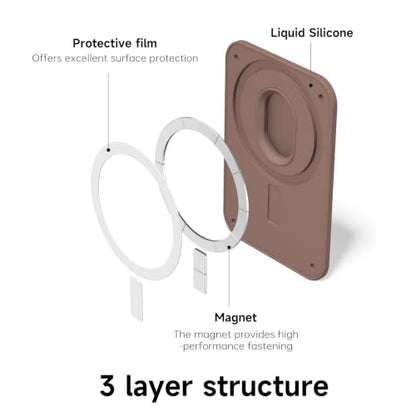 oakxco Magnetic Phone Wallet Stick On, Secure Phone Card Holder Silicone Compatible with Magsafe, Adhesive Pocket Sleeve ID Credit Card, Slim Thin Card Case, Compatible with iPhone Samsung, Brown - color: Brown
