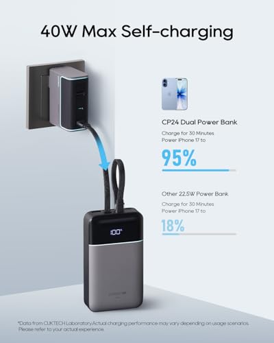 CUKTECH 20,000mAh 40W Portable Charger Power Bank with Built-in Cables - color: LPB200NL-Gray