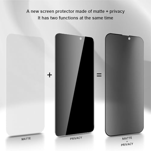 3 Pack Matte Privacy Screen Protector for iPhone 16 Plus 6.7 Inch - size: iPhone 16 Plus