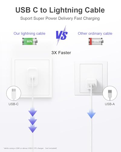 iPhone Charger 5 Pack 6FT USB C to Lightning Cable【Apple MFi Certified】iPhone Charger Fast Charging iphone lightning cable iphone charger cord for iPhone 14/13/12/12 Pro Max/11/Xs Max/XR/X,AirPods Pro