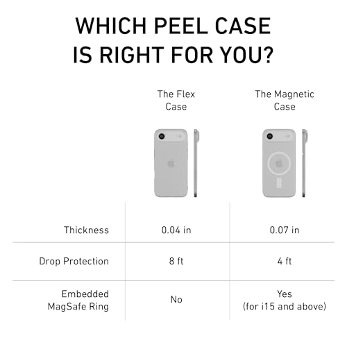 PEEL Flex Case for iPhone 17 Air (Clear Soft) - color: Clear, size: Flex Grip