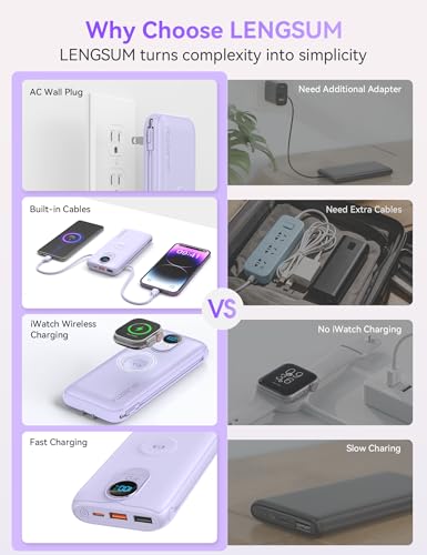 Portable Charger Power Bank 10000mAh PD20W w/Built-in Cables & AC Plug - color: Purple