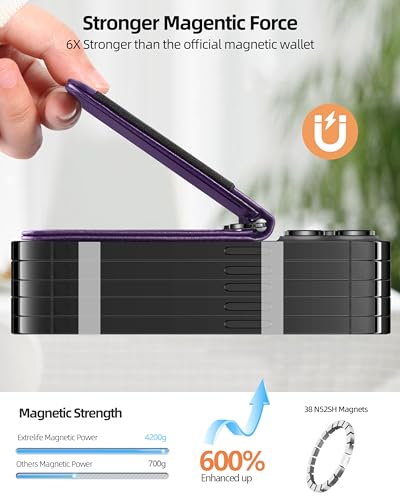 for MagSafe Wallet with Money Clip, Adjustable Stand, 8 Card Holder | ID Window, Stronger Magnetic Wallet for iPhone 17/16/15/14/13/12 Series, RFID Blocking, for iPhone Wallet, Purple - color: Purple