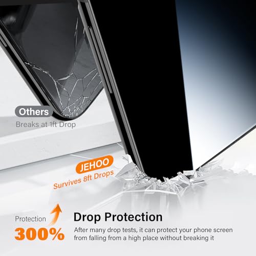 [2 Pack] Privacy Screen Protector for Samsung Galaxy S23, Ultrasonic Fingerprint Support, Auto-Alignment Frame, Easiest to Installation, Scratch-Resistant, Bubble-Free