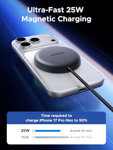 UGREEN Qi2.2 25W MagSafe-Compatible Wireless Charging Pad | Qi2.2 Certified, Fast Charging Pad for iPhone 12-17 Series and AirPods, 5FT Cable, Black, Adapter Not Included - color: Grey