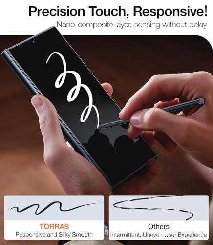 TORRAS Top-Notch Aerospace Glass for Samsung Galaxy S24 Ultra Screen Protector [12Ft Military-Grade Shatterproof] Anti-Scratch Tempered Glass Full Coverage Fit Screen Protector S24 Ultra 6.8" 2-Pack - size: Samsung Galaxy S24 Ultra（6.8 inch）