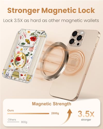 Shorogyt Compatible with Magsafe Wallet with Grip, Retro Floral - color: Retro Floral
