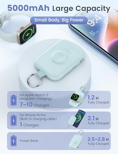 RORRY CharmGo Portable Charger, 5000mAh Portable Charger Power Bank - color: Blue