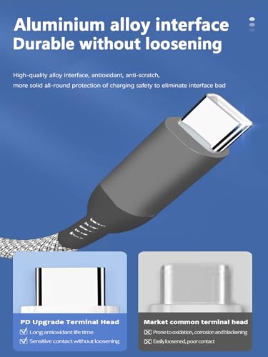 USB C Cable 26FT, Extra Long USB-A to USB-C Cable Braided Grey - color: Grey, size: 26FT