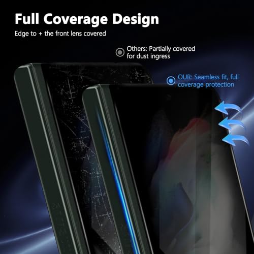 2 Pack Privacy Screen Protector for Samsung Galaxy Z Fold 3, Anti-Spy Tempered Glass, 9H Anti-Scratch, Case Friendly - size: for Galaxy Z Fold 3