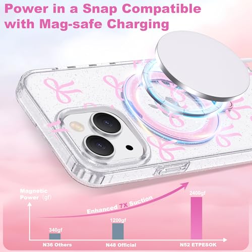 Butterfly Case for iPhone 14 Plus with Stand 6.7",C-Pink - color: C-Pink, size: Iphone 14 Plus