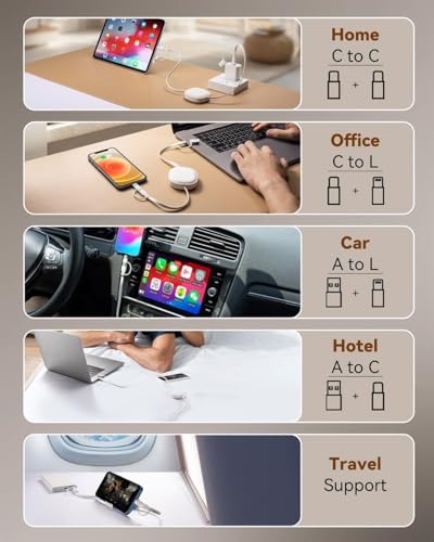65W Fast Charging Retractable Cable, 5 in 1 Multi Charger for Car & Travel