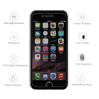 Ailun 3Pack Privacy Screen Protector for iPhone 8 Plus 7 Plus - size: 8 Plus/7 Plus 5.5 inches