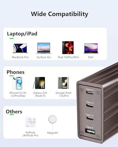 ACOUCOU 100W GaN Charger, 4-Port USB C Wall Charger with 3 USB-C & 1 USB-A, Foldable Fast Charging Block for MacBook, iPad, iPhone, Galaxy, Steam Deck & Laptops