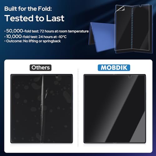 MOBDIK 2 Pack Screen Protector for Samsung Galaxy Z Fold 8 Ultra/Z Fold 7