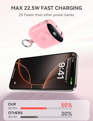 citicr Portable Charger 10000mAh w/Built-in Cables & iWatch Charger Pink - color: Pink