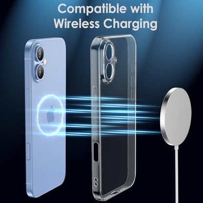 Shamo's Clear TPU Case for iPhone 17 – with Camera Protection, Ultra Slim, Shockproof, Anti-Yellowing, Scratch-Resistant, Wireless Charging Compatible, Enhanced Grip (for iPhone 17) - size: For iPhone 17