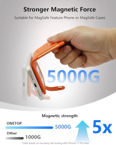 ONETOP for MagSafe Wallet,Magnetic Phone Wallet with 5 Card Slots,Orange - color: Orange