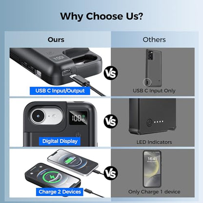 Mavulo 8000mAh Battery Case for iPhone 16e/17e, Power Bank Fast Charging | Portable Protective,USB-C Fast Charging,Fast Charger,Rechargeable Charger Case 6.1", Black