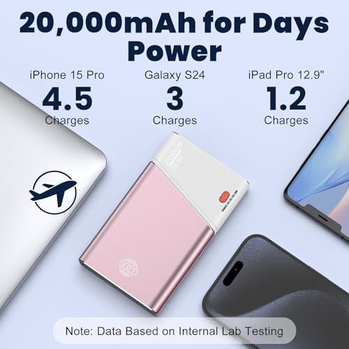 Aaoyun 20000mAh Portable Charger, 22.5W PD Fast Charging Power Bank with Built-in USB C Cable, Slim External Battery Pack Compatible with iPhone 17 16 15 Pro Max, Plus, Samsung S24 Ultra, iPad, Pink - color: Pink