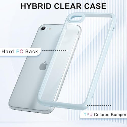 LoeoeL for iPhone SE 2022/2020/ 7/8 Case Clear, Transparent Hybrid SE Phone Case [Hard Plastic & Soft Silicone Bumper] Acrylic Non Yellowing Thin Slim Protective Cover, Light Blue - color: Light Blue, size: SE / 7 / 8