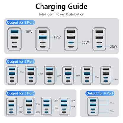 2Pack USB C Charger Block, 40W Fast USB C Wall Charger 4-Port - size: 2 Pieces
