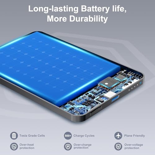 SIXTHGU Magnetic Slim Portable Charger with Stand, PowerMag, 5000mAh Wireless Power Bank[Alloy-Made], PD 20W Fast Charging, Compatible with iPhone 17/16/15/15 Pro/15 Pro Max, iPhone 14/13/12 Series