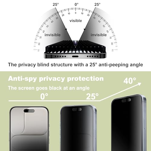2-Pack Matte Privacy Anti-Spy Screen Protector for iPhone 17 Pro (6.3-Inch),Anti-Glare,9H Tempered Glass,Full Coverage,Anti-Fingerprint,Auto Dust Removal,Bubble-Free