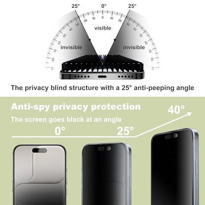 2-Pack Matte Privacy Anti-Spy Screen Protector for iPhone 17 Pro (6.3-Inch),Anti-Glare,9H Tempered Glass,Full Coverage,Anti-Fingerprint,Auto Dust Removal,Bubble-Free