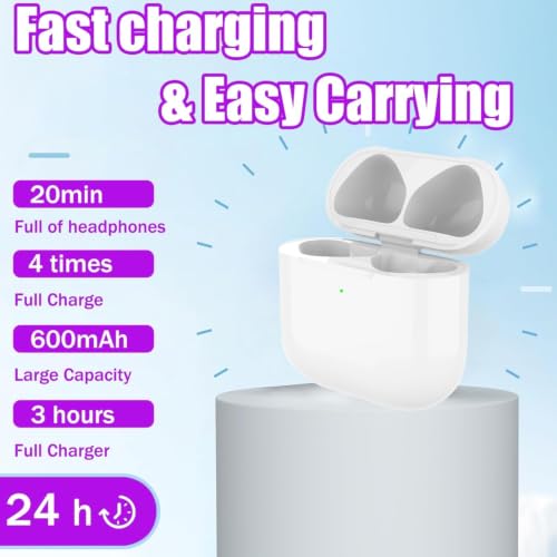 Charging Case Compatible with Airpods 4rd (2024), Type C Charging case for Air-pods 4rd, Wireless Charging case Replacement with Bluetooth Pairing Sync Button