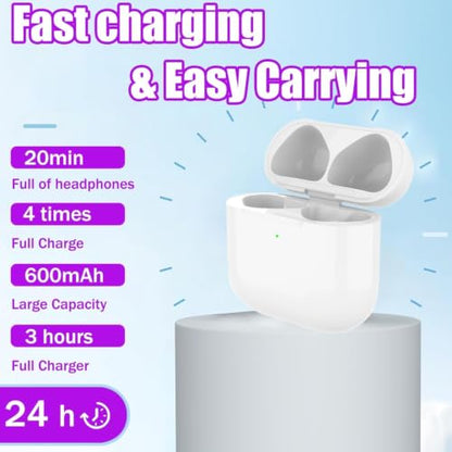 Charging Case Compatible with Airpods 4rd (2024), Type C Charging case for Air-pods 4rd, Wireless Charging case Replacement with Bluetooth Pairing Sync Button
